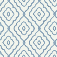Обои Seabrook designe Beach House